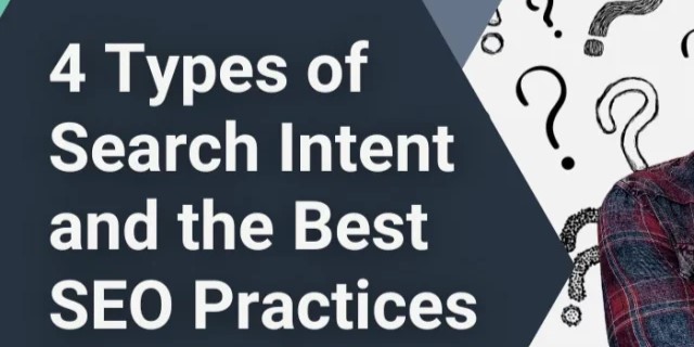 types of search intent blog